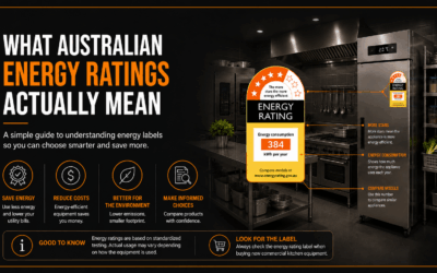 What Australian Energy Ratings Actually Mean